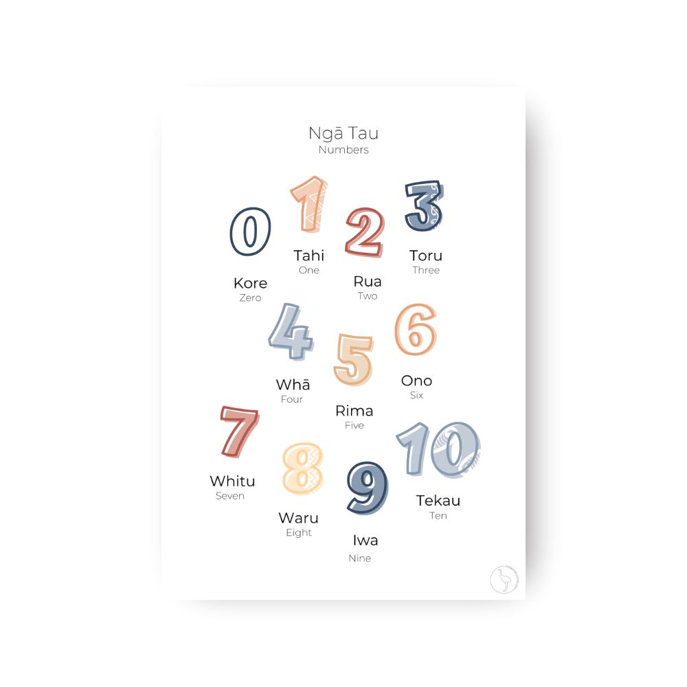 A2 Numbers English
