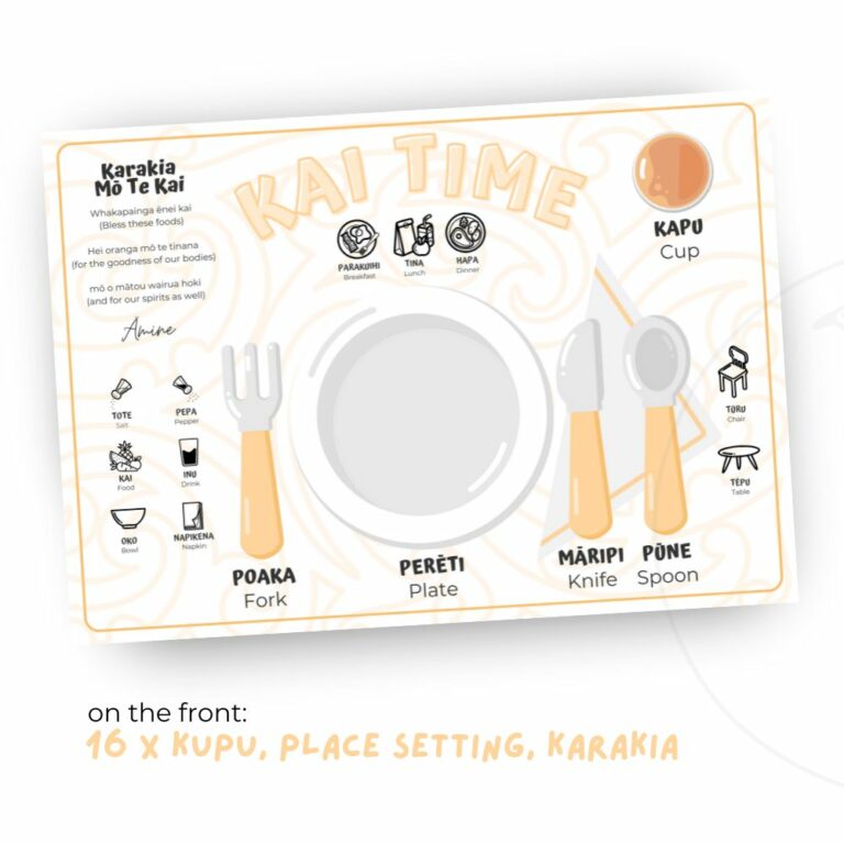 Customisable Te Reo Māori KAI TIME Placemat – Digital Download - Image 3