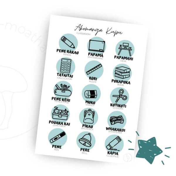 Classroom Kupu in Te Reo Maori - Instant Wall Print Green